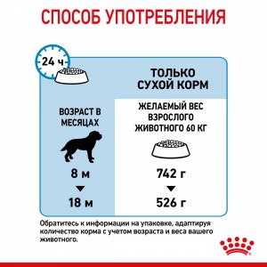 Royal Canin Giant Junior Корм сухой для щенков очень крупных размеров от 8 месяцев, 3,5 кг