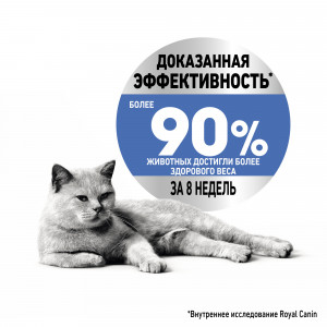 Royal Canin Light Weight Care Корм сухой для взрослых кошек для профилактики лишнего веса, 0,4 кг