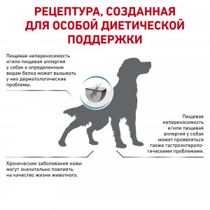 Royal Canin Sensitivity Control SC 21 Canine Корм сухой диетический для взрослых собак при пищевой аллергии, 1,5 кг