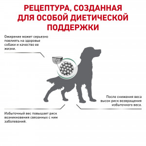 Royal Canin Satiety Weight Management SAT 30 Canine Корм сухой диетический для собак для снижения веса, 1,5 кг