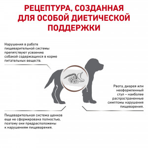 Royal Canin Gastrointestinal Puppy Корм сухой диетический для щенков при расстройствах пищеварения, 10 кг